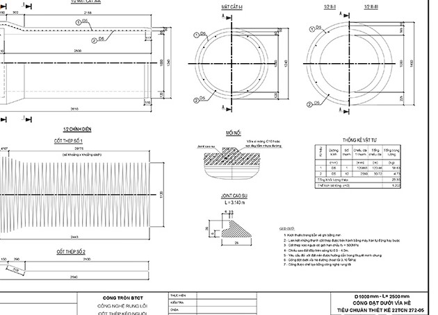 Bản vẽ cấu tạo cống tròn